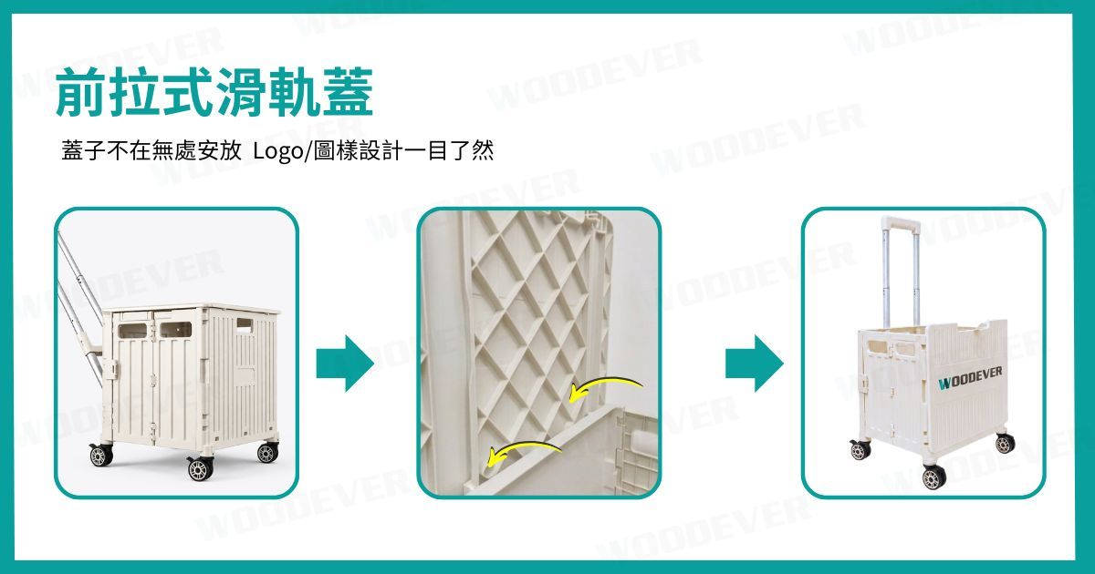 茂禾越南手推車製造廠提供的收納摺疊手推車，可全方位為客戶客製化，從推車的手把、車廂、車蓋到輪子，皆可做色彩與品牌視覺印刷或材質更換